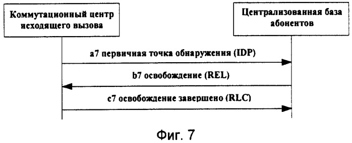 Система телекоммуникационных сетей для реализации смешанных услуг и способ их реализации (патент 2370904)