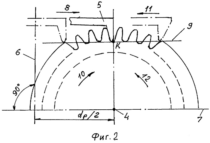 Способ изготовления зубчатых колес (патент 2275277)
