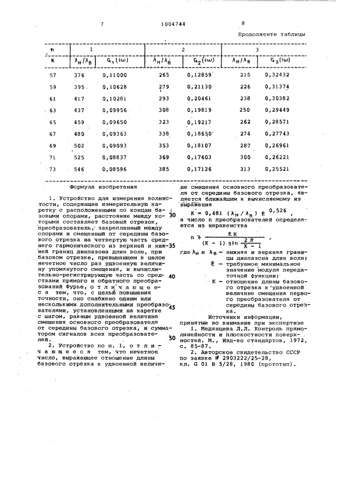 Устройство для измерения волнистости (патент 1004744)