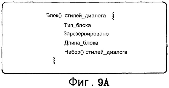 Носитель записи, способ и устройство для декодирования потоков текстовых субтитров (патент 2380768)