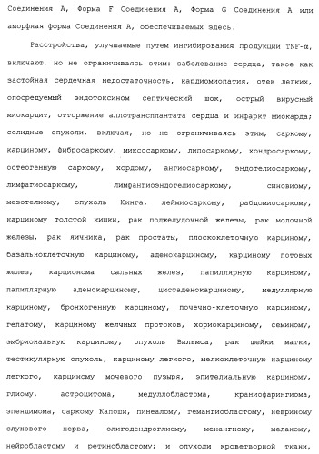 Твердые формы, содержащие (+)-2-[1-(3-этокси-4-метоксифенил)-2-метилсульфонилэтил]-4-ацетиламиноизоиндолин-1, 3-дион, их композиции и применение (патент 2471782)