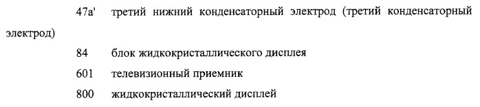 Подложка с активной матрицей, способ изготовления подложки с активной матрицей, жидкокристаллическая панель, способ изготовления жидкокристаллической панели, жидкокристаллический дисплей, блок жидкокристаллического дисплея и телевизионный приемник (патент 2468403)