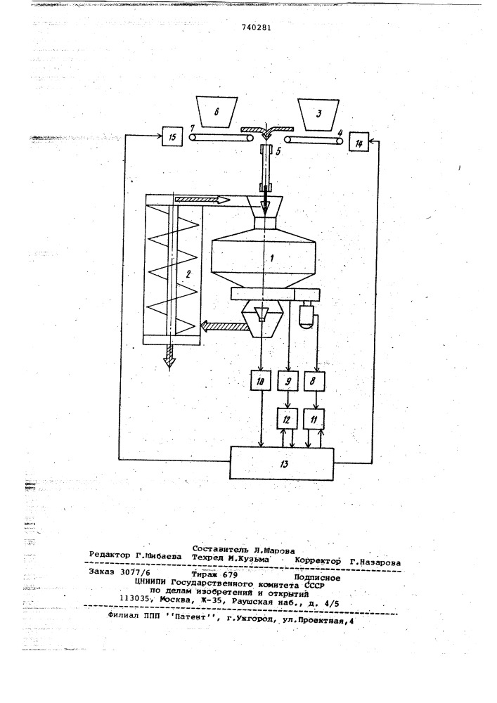 Способ оптимального управления работой мельницы самоизмельчения (патент 740281)