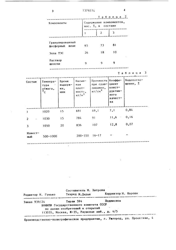 Сырьевая смесь для изготовления легкого заполнителя (патент 1379274)