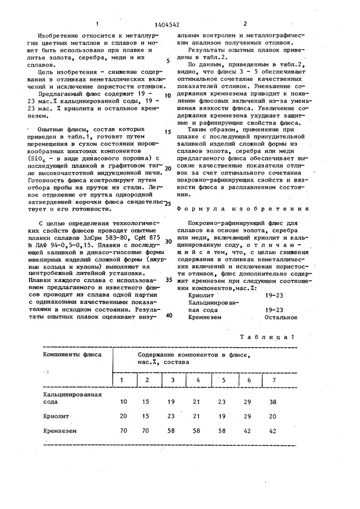 Покровно-рафинирующий флюс для сплавов на основе золота, серебра или меди (патент 1404542)