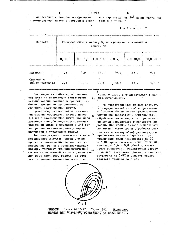 Способ подготовки агломерационной шихты к спеканию (патент 1110811)