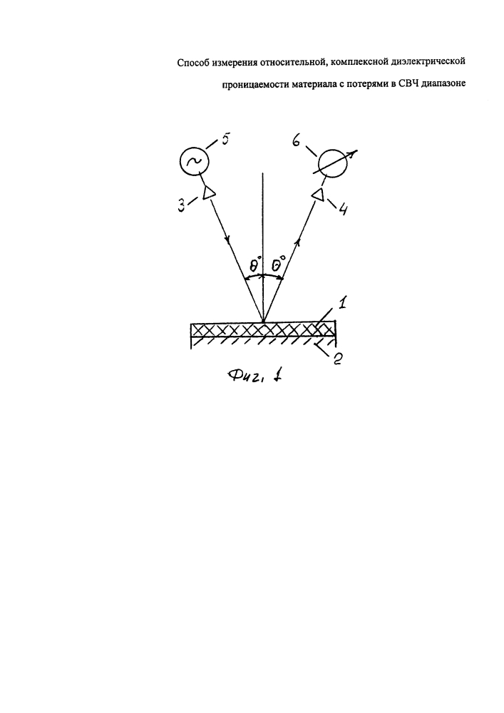 Способ измерения относительной комплексной диэлектрической проницаемости материала с потерями в свч диапазоне (патент 2613810)