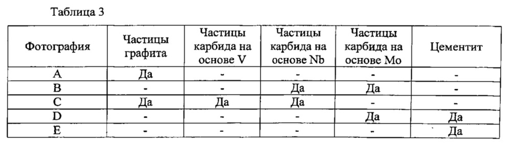 Центробежнолитой составной валок и способ его изготовления (патент 2610645)