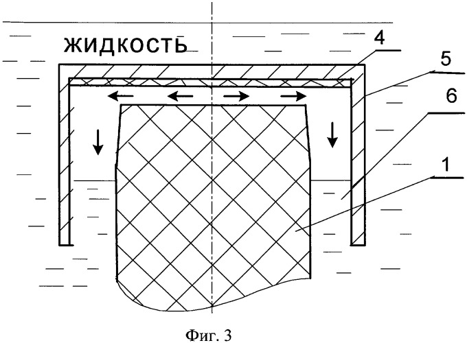 Способ сжигания унитарного твердого топлива в жидкой среде (патент 2345277)