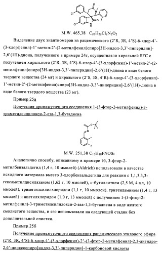 Производные спироиндолинона (патент 2435771)