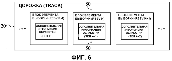 Предоставление дополнительной информации обработки (патент 2540804)