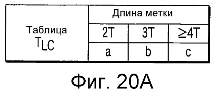 Носитель информации, способ воспроизведения и способ записи (патент 2340958)