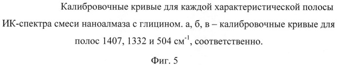 Антипсихотическое средство и способ его получения (патент 2519761)