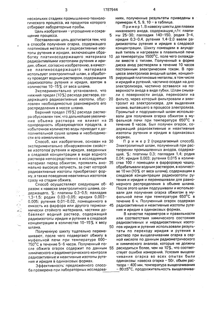 Способ получения огарка, содержащего платиновые металлы и радиоактивные изотопы рутения и иридия (патент 1787944)