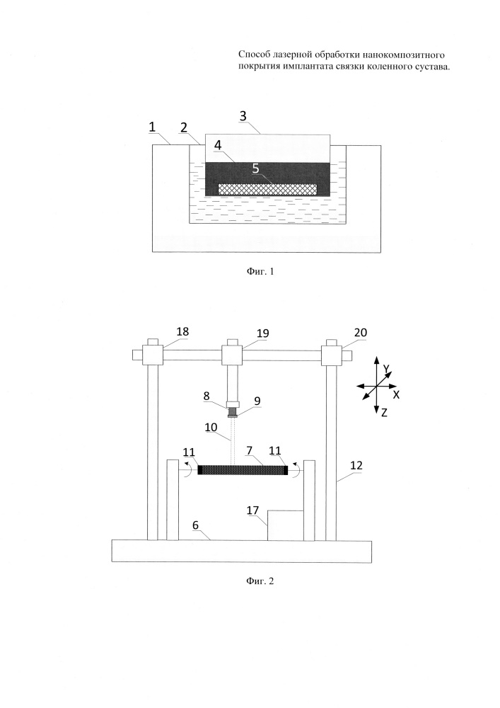 Способ лазерной обработки нанокомпозитного покрытия имплантанта связки коленного сустава (патент 2632114)