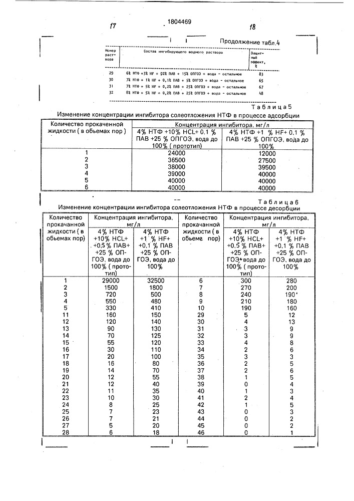 Состав для предотвращения отложений неорганических солей (патент 1804469)