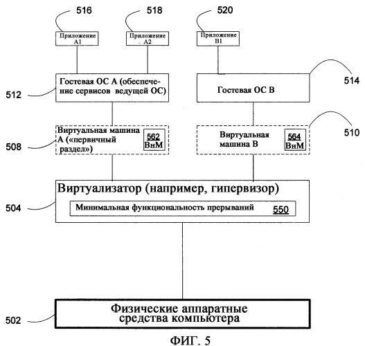 Системы и способы многоуровневой обработки перехватов в виртуальной машинной среде (патент 2412468)