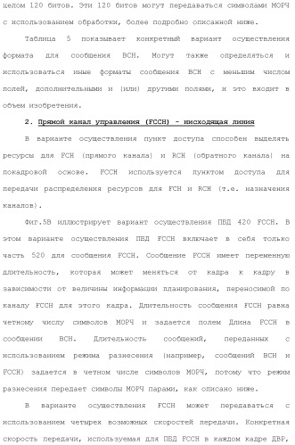 Система беспроводной локальной вычислительной сети со множеством входов и множеством выходов (патент 2485697)