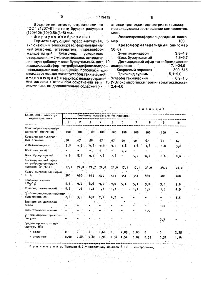 Герметизирующий пресс-материал (патент 1719419)