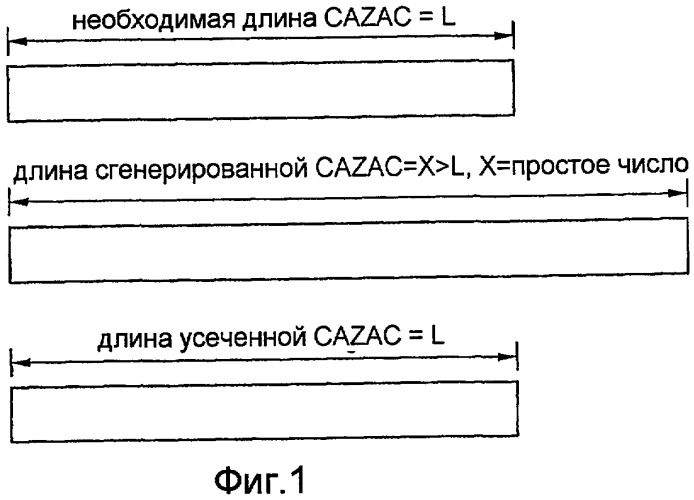 Способ генерации опорной сигнальной последовательности с использованием группирования (патент 2419234)