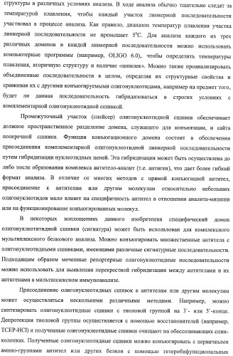 Чипы на основе антител для определения множественных трансдукторов сигналов в редких циркулирующих клетках (патент 2442171)