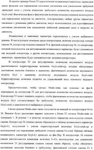 Способ и устройство для управления двигателем внутреннего сгорания, оборудованным универсальной клапанной системой и механизмом регулирования степени сжатия (патент 2390644)