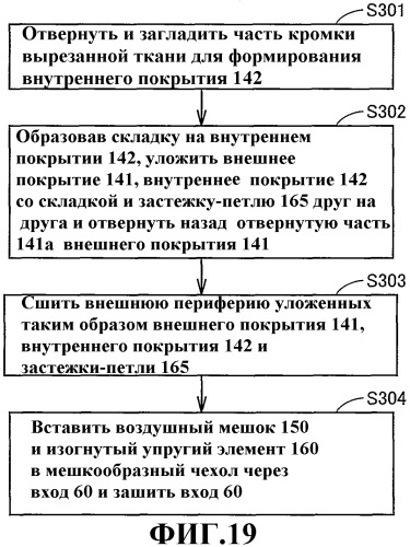 Манжета для измерителя артериального давления, способ ее изготовления (варианты) и измеритель артериального давления (патент 2319440)