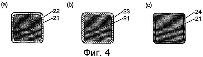 Способ изготовления спеченного магнита ndfeb (патент 2423204)