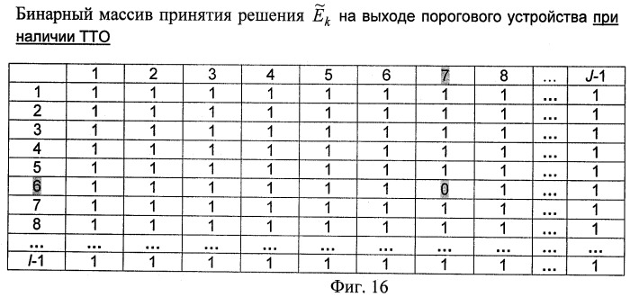 Способ обнаружения точечных тепловых объектов на сложном атмосферном фоне (патент 2461017)