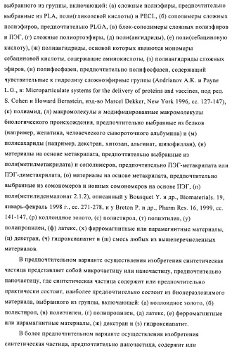 Упакованные иммуностимулирующей нуклеиновой кислотой частицы, предназначенные для лечения гиперчувствительности (патент 2451523)