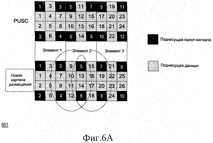 Способ и устройство для размещения пилот-сигналов (патент 2458470)