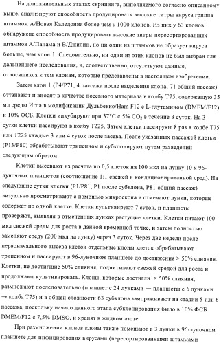 Линии клеток почки собаки майдин-дэрби (mdck), поддерживающие рост вирусов до высоких титров, и способ применения этих клеток в биореакторе (патент 2487935)