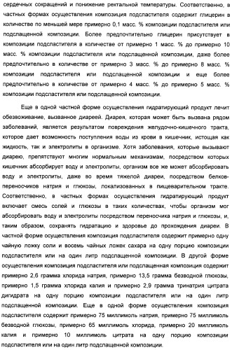 Интенсивный подсластитель для гидратации и подслащенная гидратирующая композиция (патент 2425590)