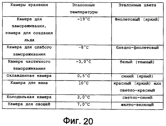 Холодильник (патент 2431790)