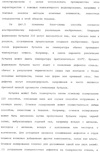 Способ и устройство для упрочнения стекла (патент 2365547)