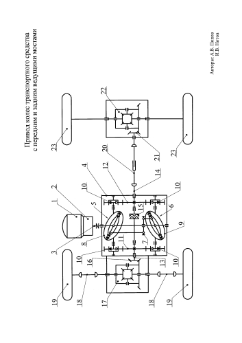 Привод колес транспортного средства с передним и задним ведущими мостами (патент 2586430)