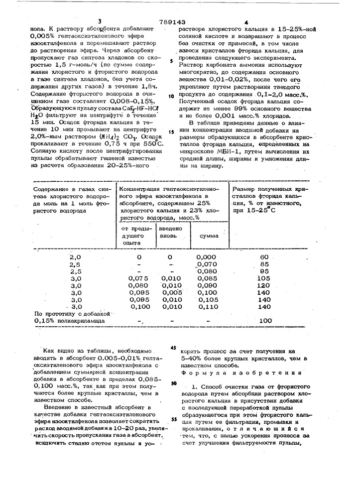 Способ очистки газа от фтористого водорода (патент 789143)