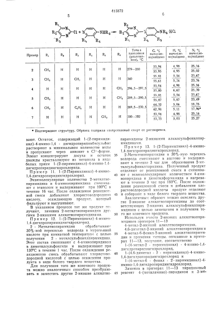 Способ получения производных 4-имино-1,4- дигидропиридинов (патент 415872)