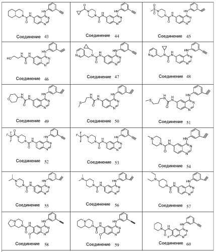 Производные хиназолина, ингибирующие активность egfr (патент 2505534)