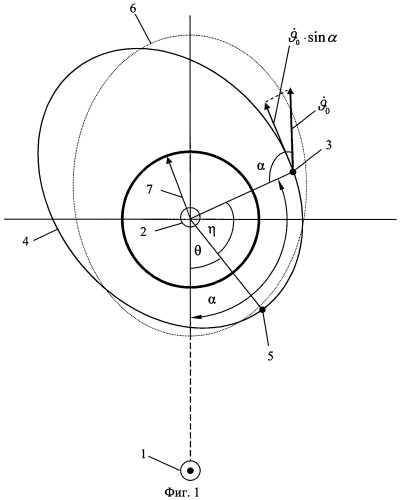 Способ мониторинговой коллокации на геостационарной орбите (патент 2558959)