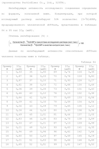 Новое урациловое соединение или его соль, обладающие ингибирующей активностью относительно дезоксиуридинтрифосфатазы человека (патент 2495873)