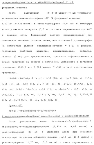 Азотсодержащие ароматические производные, их применение, лекарственное средство на их основе и способ лечения (патент 2264389)