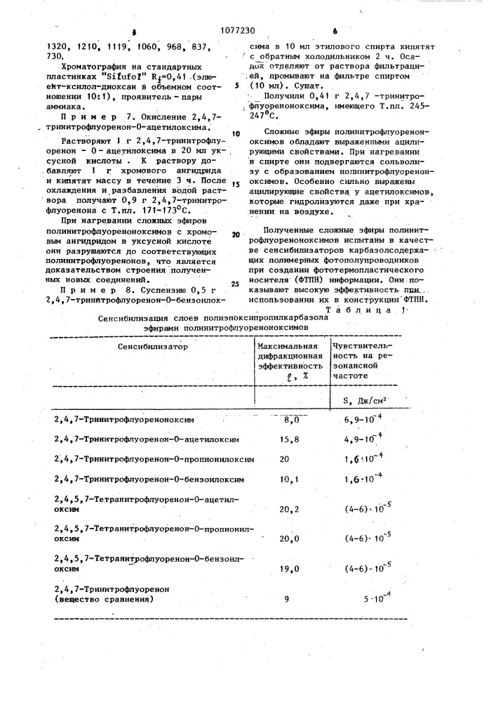 Сложные эфиры полинитрофлуореноноксимов в качестве фотосенсибилизаторов карбазолсодержащих полимерных веществ (патент 1077230)