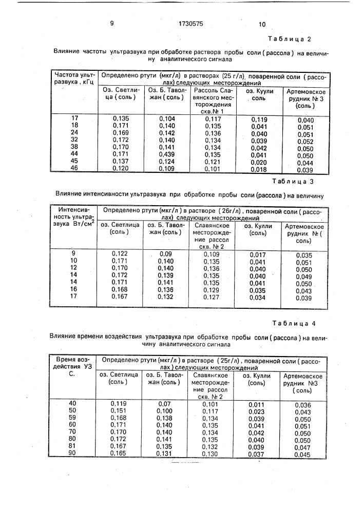 Способ определения ртути (патент 1730575)