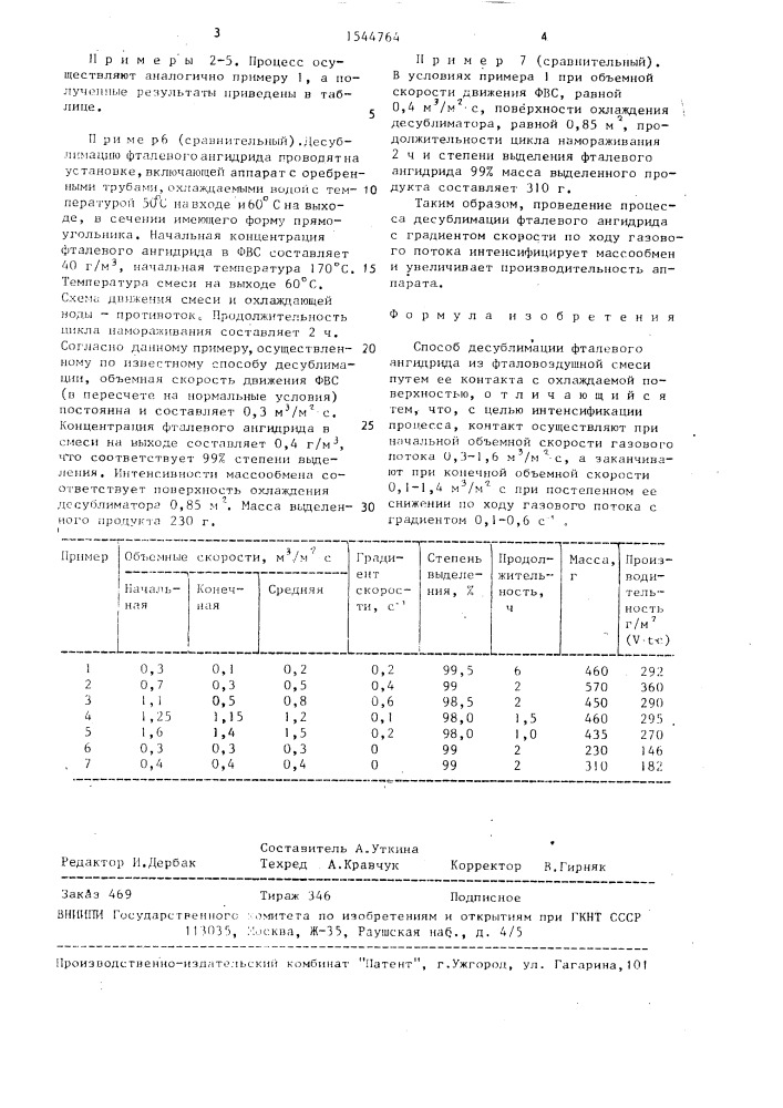 Способ десублимации фталевого ангидрида (патент 1544764)