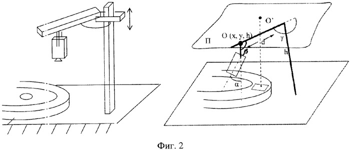 Способ калибровки системы технического зрения распознавания номеров игровой рулетки и устройство для его реализации (патент 2344478)