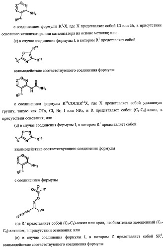 Активаторы глюкокиназы (патент 2457207)