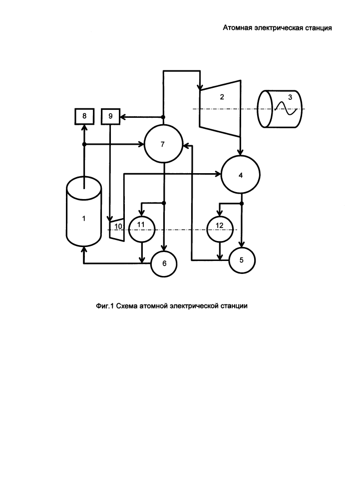 Атомная электрическая станция (патент 2638304)