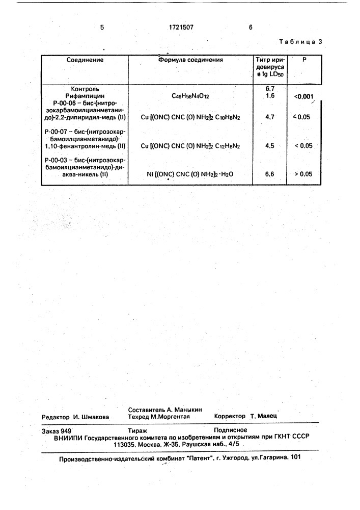 Способ определения антииридовирусной активности химических соединений (патент 1721507)