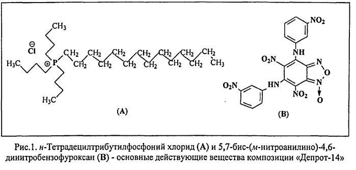 Антиэймериозная фармацевтическая композиция на основе соли четвертичного фосфония и замещенного динитробензофуроксана (патент 2473334)